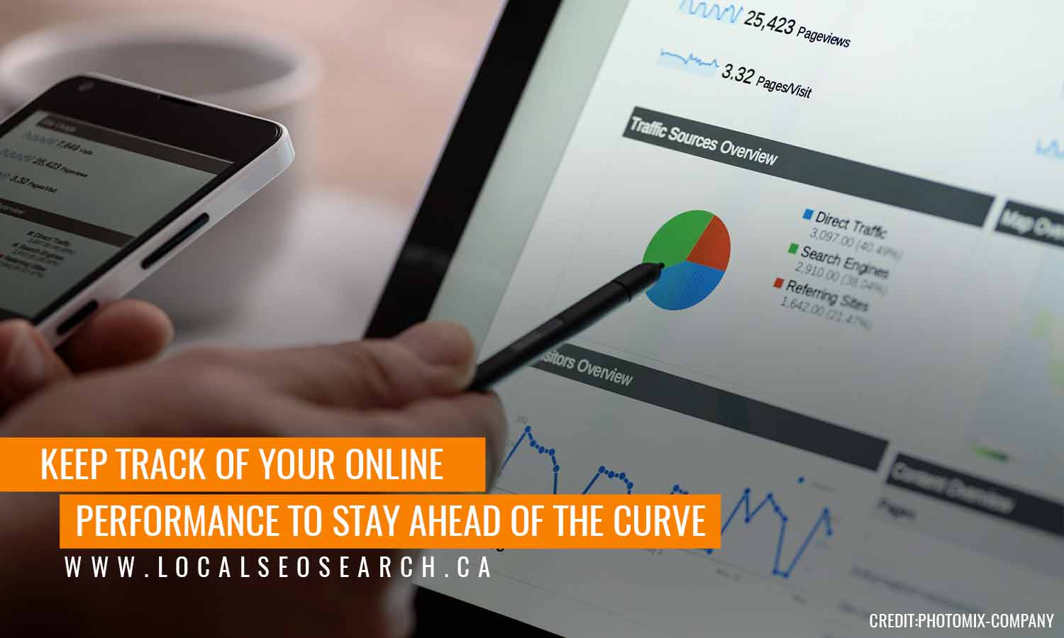 Keep track of your online performance to stay ahead of the curve